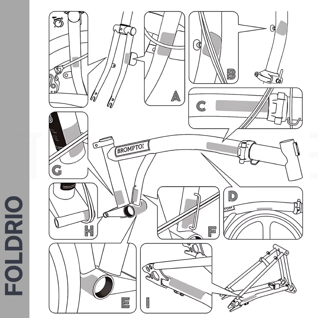 Brompton Brompton folding steps A–I with close-up views of mechanisms and applying Foldrio protective sticker set for paint protection | Foldrio. Foldrio